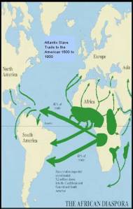 Africans were mostly taken from the Western Coast, but as you can see they were removed from other areas as well. 